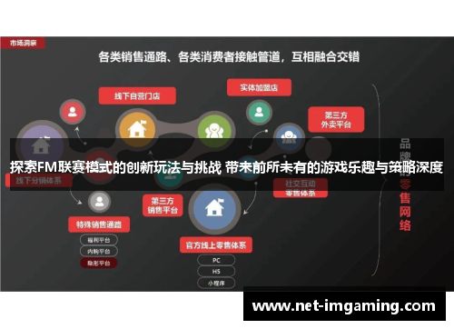 探索FM联赛模式的创新玩法与挑战 带来前所未有的游戏乐趣与策略深度